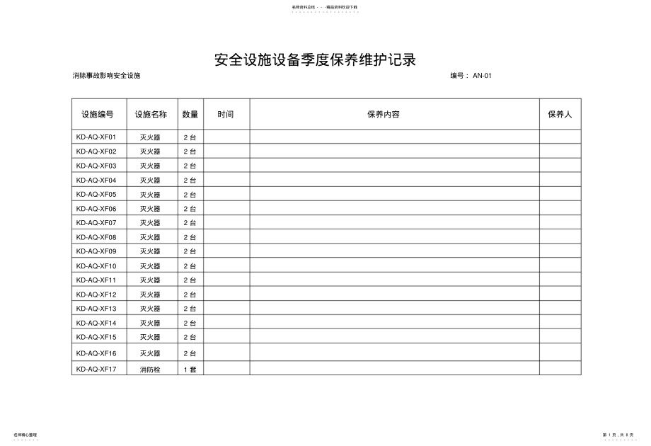 2022年安全设施设备保养维护记录 .pdf_第1页