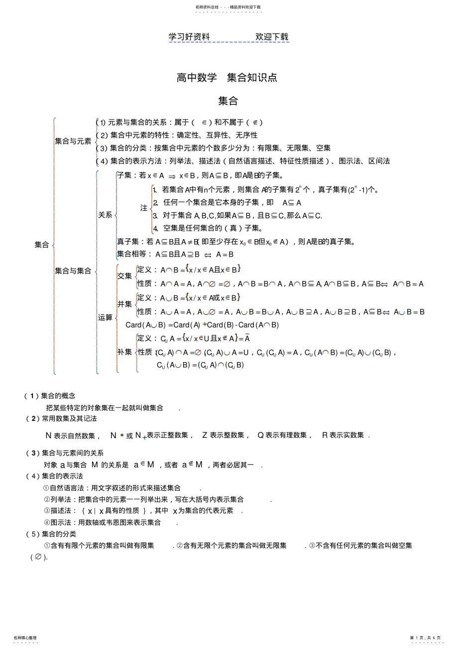 2022年高三集合专用 .pdf_第1页