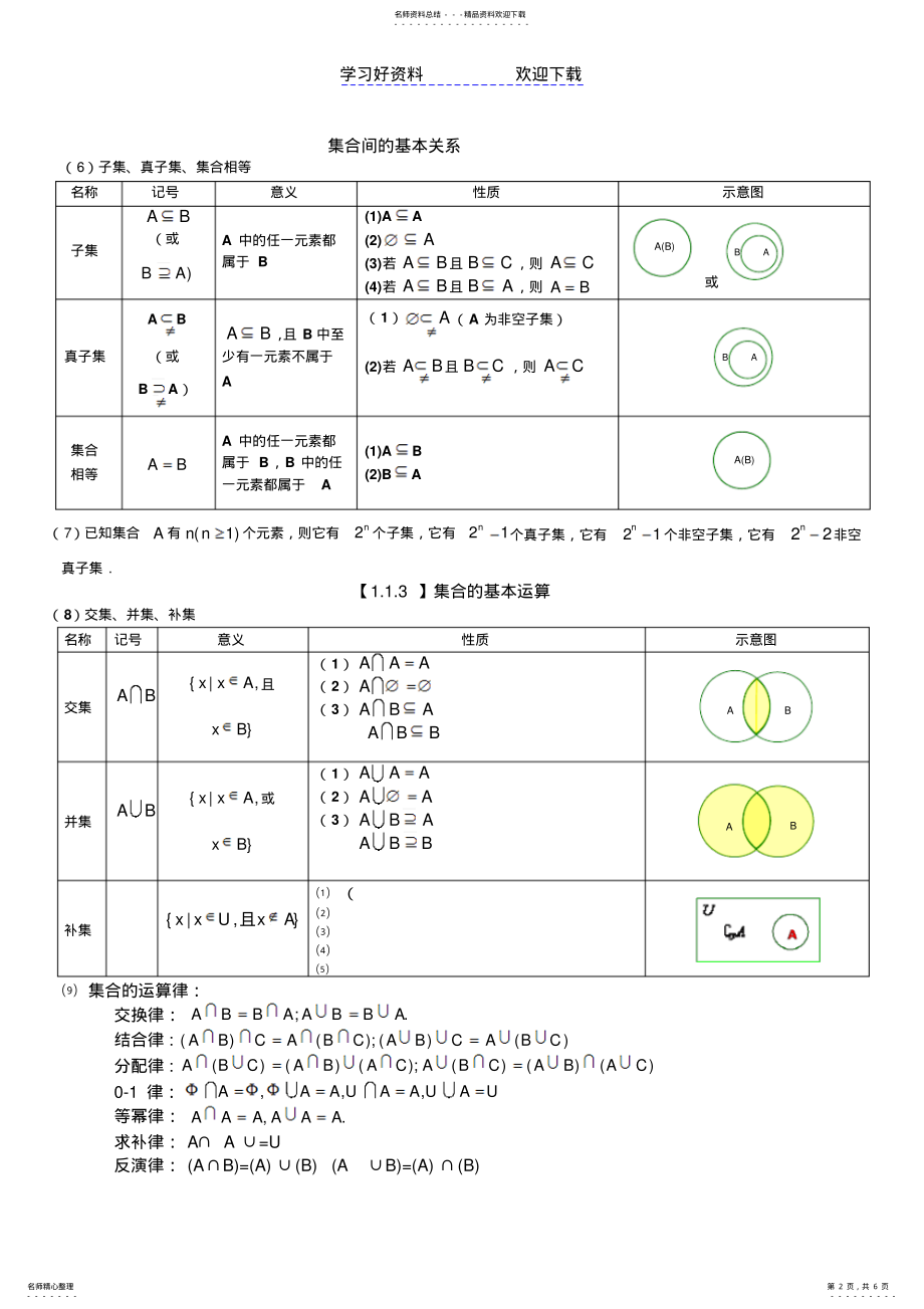 2022年高三集合专用 .pdf_第2页