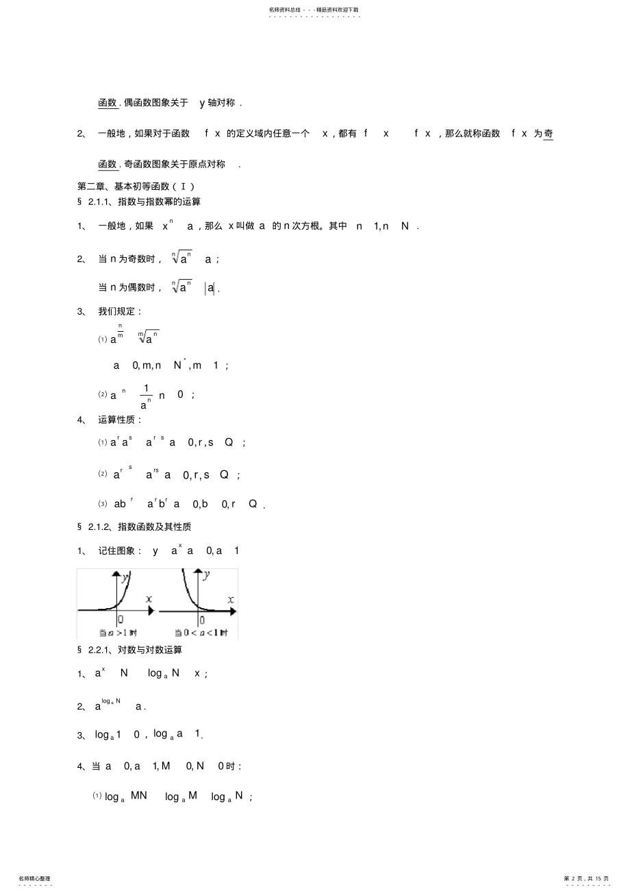 2022年高中数学-知识点归纳 2.pdf_第2页