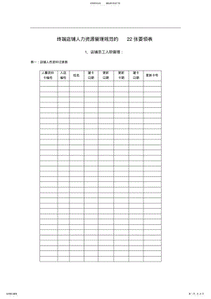 2022年实用服装店管理表格大全-个 .pdf