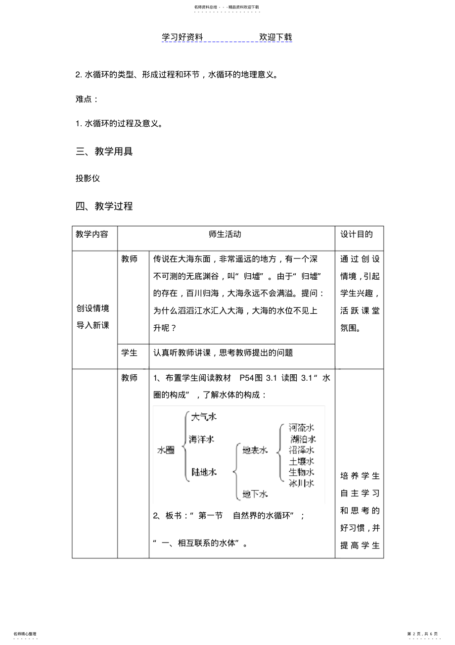 2022年高中地理《自然界的水循环》 .pdf_第2页