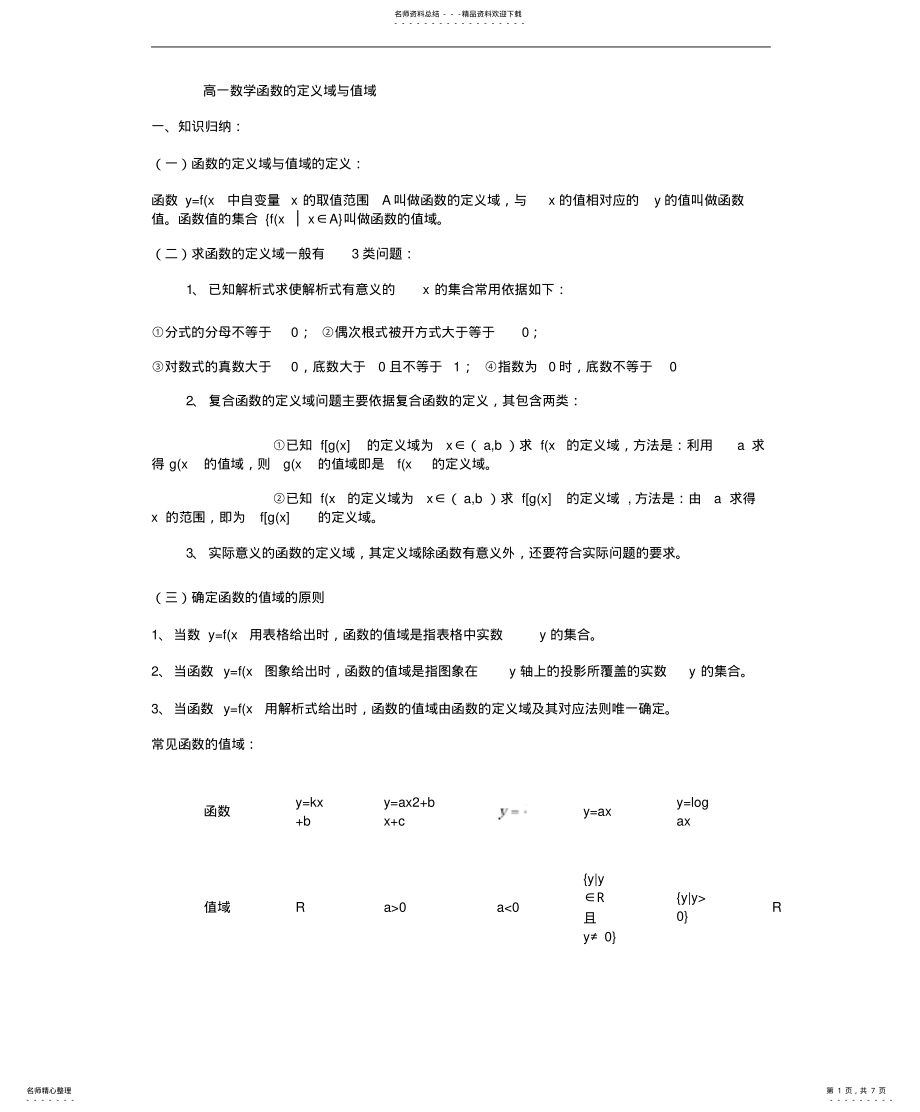 2022年高一数学函数的定义域与值域 .pdf_第1页