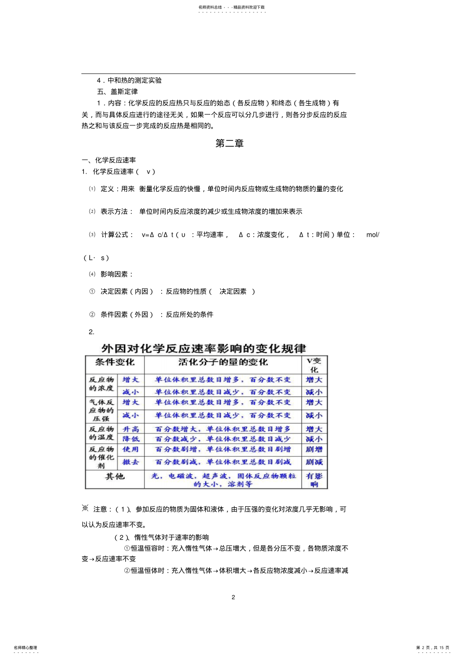 2022年高中选修化学反应原理知识点总结 .pdf_第2页