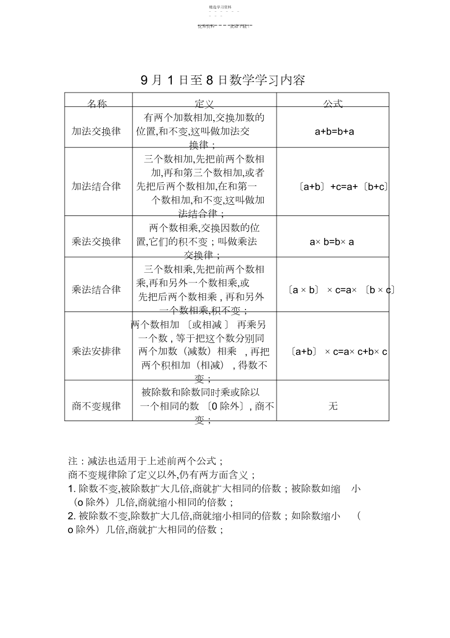 2022年小学四年级上加法交换律-结合律-乘法交换结合分配律及商不变规律汇总.docx_第1页