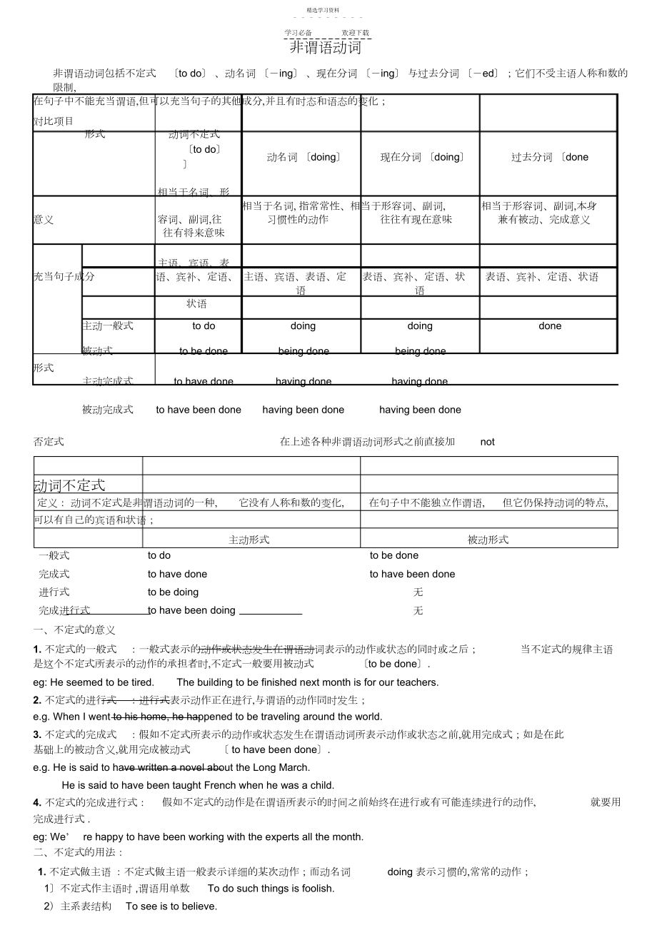 2022年高中英语非谓语动词讲解_.docx_第1页