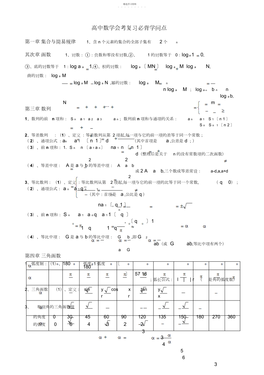 2022年高中数学会考复习必背知识点.docx_第1页