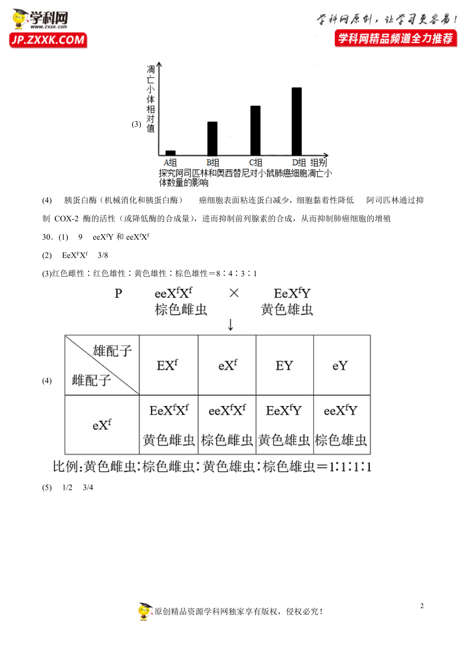 2022年6月浙江省高考生物仿真模拟卷01(参考答案)公开课.docx_第2页