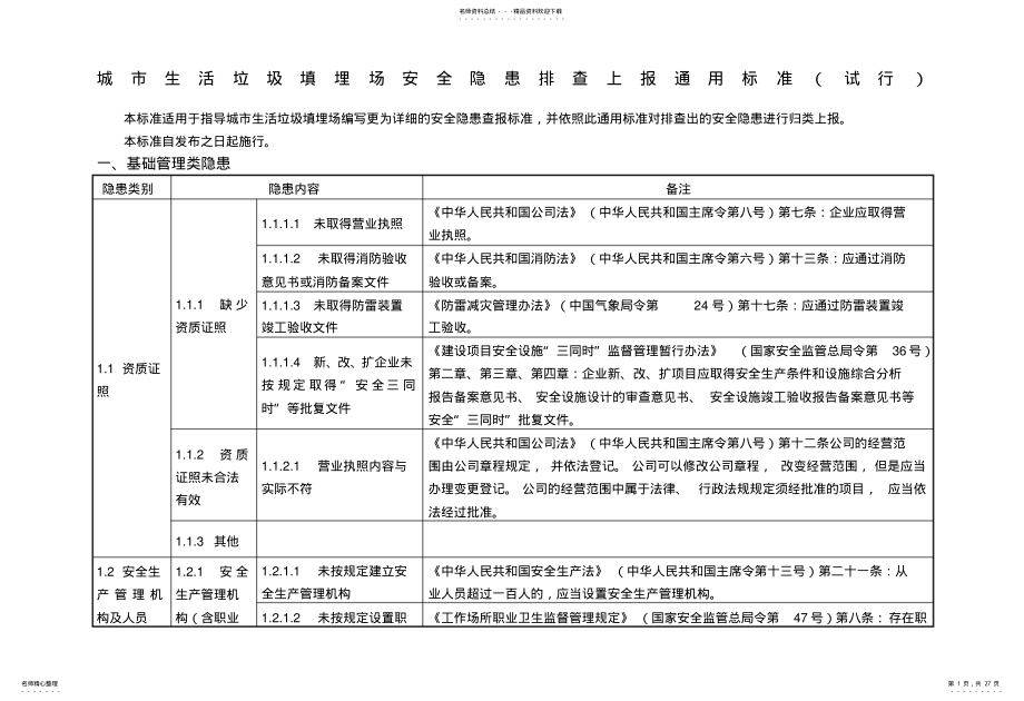 2022年城市生活垃圾填埋场安全隐患排查上报通用标准试行 .pdf_第1页