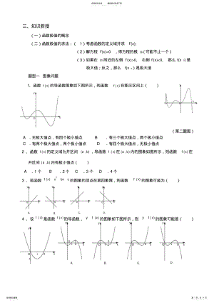 2022年导数与极值、最值练习题 .pdf