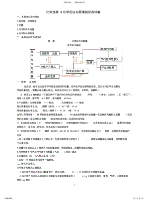 2022年高中化学选修知识点总结及精练精析 .pdf