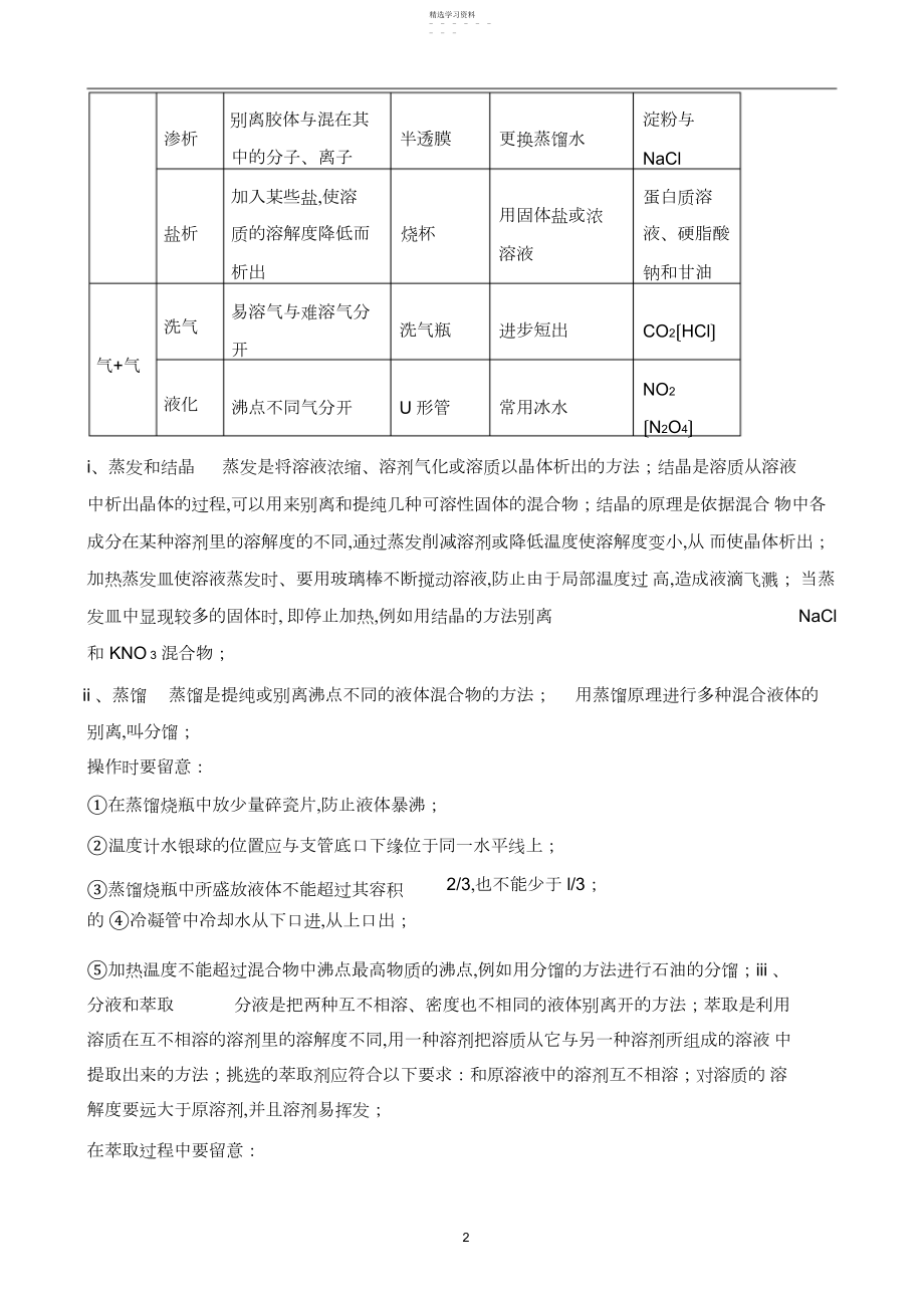 2022年高中化学必修一知识点整理【史上最全】.docx_第2页