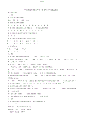 2022年小学语文苏教版二年级下册单元知识点3.docx