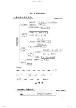 2022年高中物理第章静电与静电场章末分层突破教师用书鲁科版选修- .pdf