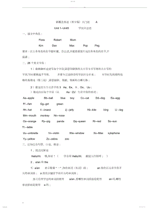 2022年青少版新概念英语入门级A-unit-知识点总结.docx