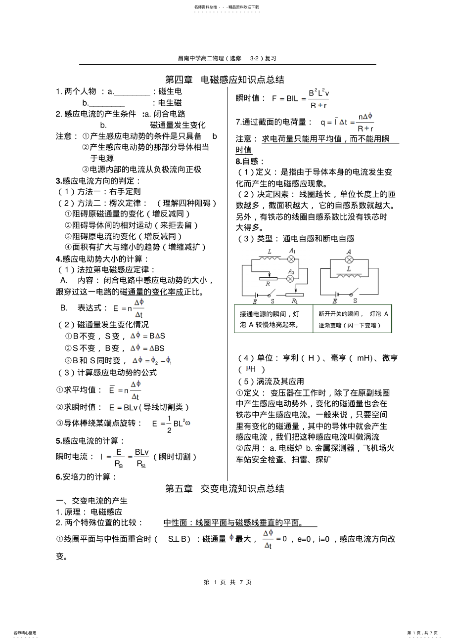 2022年高中物理选修-知识点总结 3.pdf_第1页