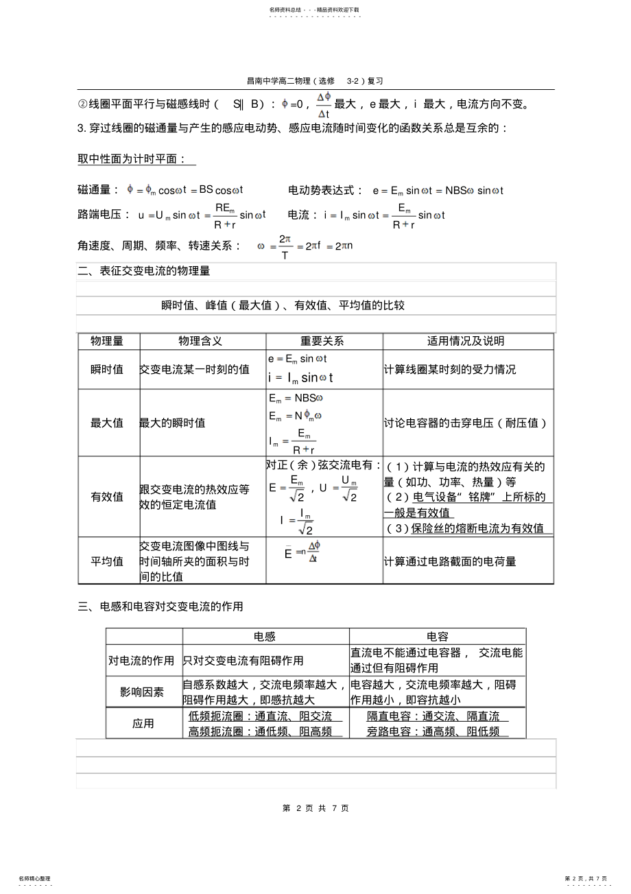 2022年高中物理选修-知识点总结 3.pdf_第2页