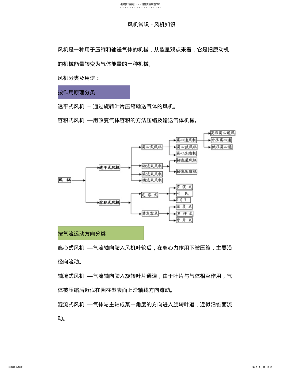 2022年风机参数计算 .pdf_第1页