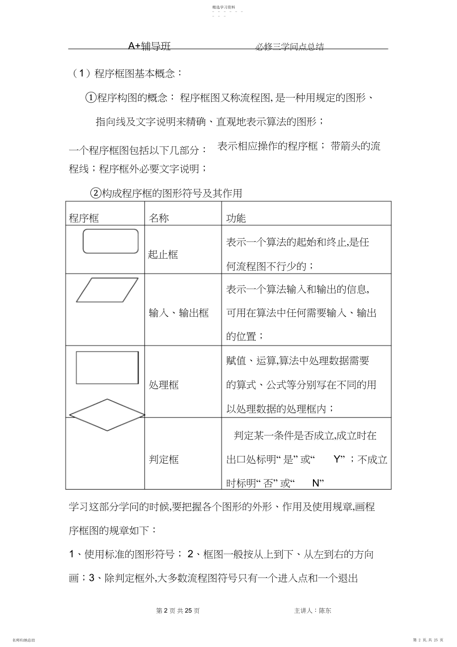 2022年高一数学必修三知识点.总结.docx_第2页