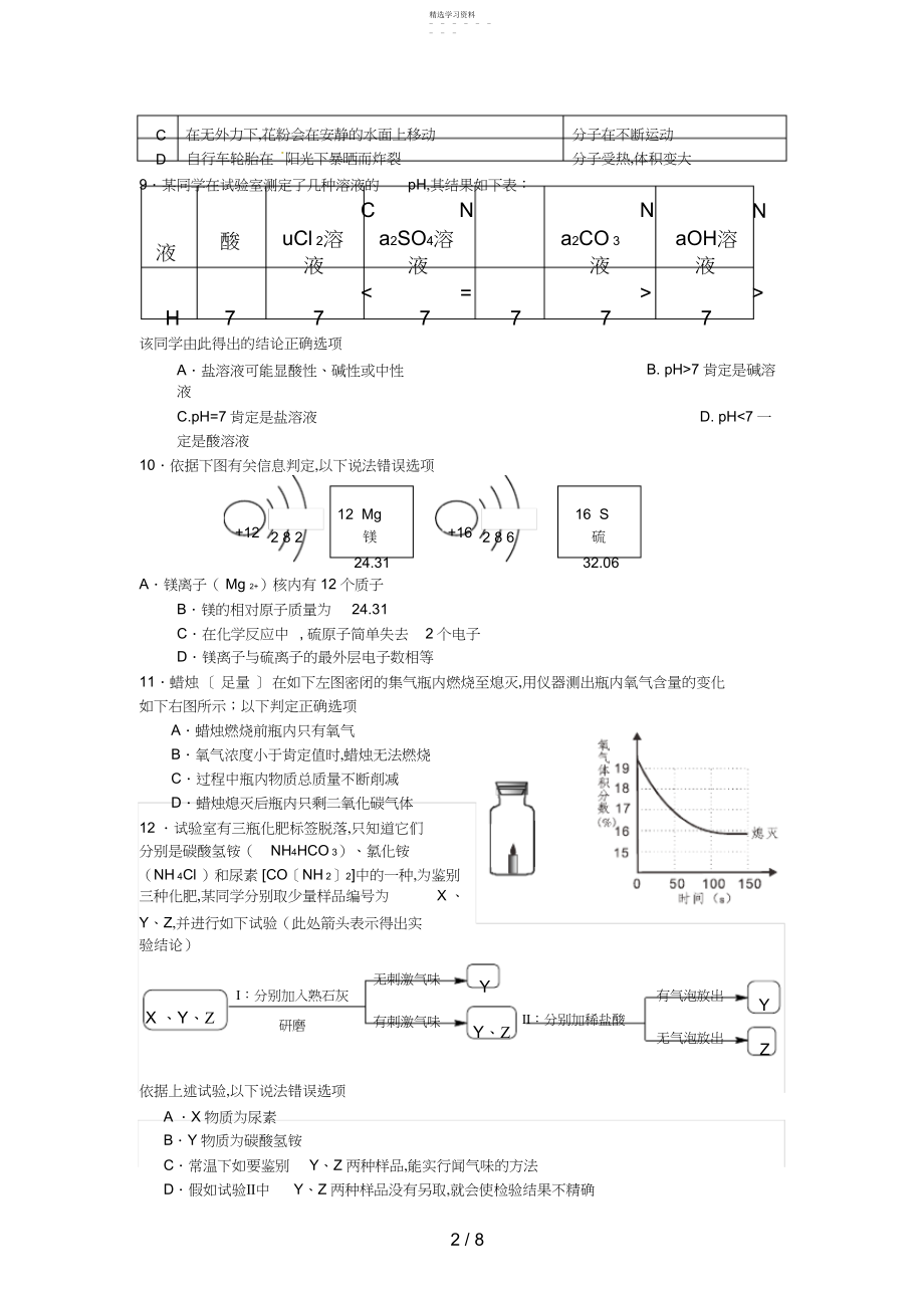 2022年雅安市初中毕业暨高中阶段教育学校招生考试化学试卷.docx_第2页