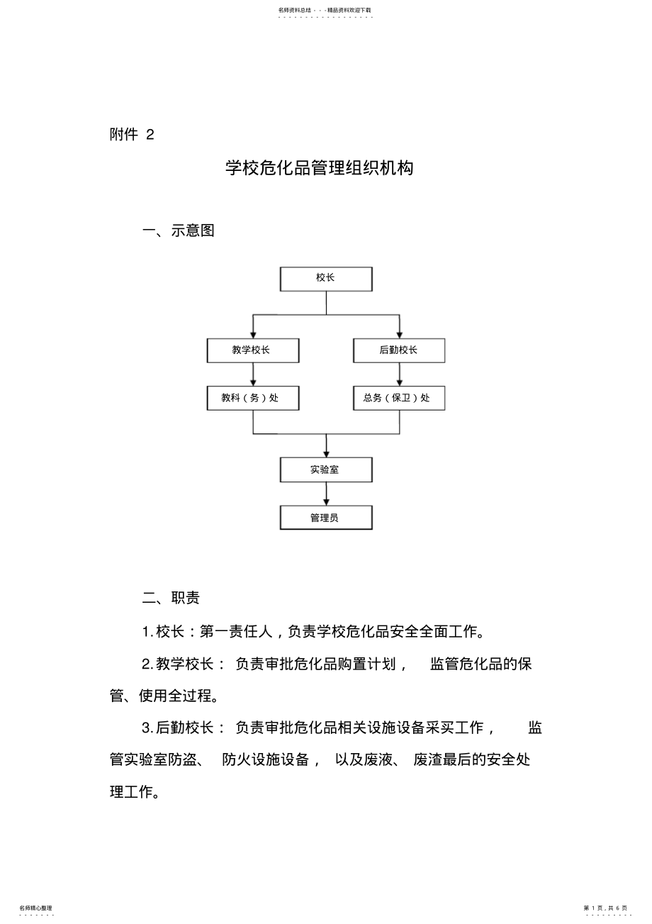 2022年学校危化品管理制度 2.pdf_第1页