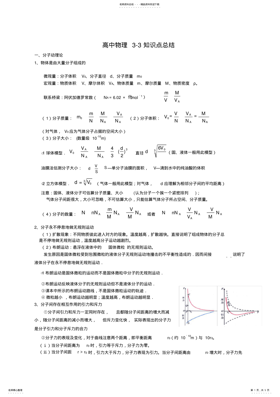 2022年高中物理选修-知识总结,推荐文档 2.pdf_第1页