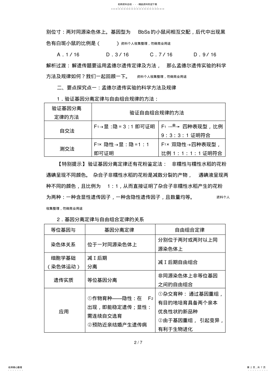 2022年高三第二轮复习研讨专题七 .pdf_第2页