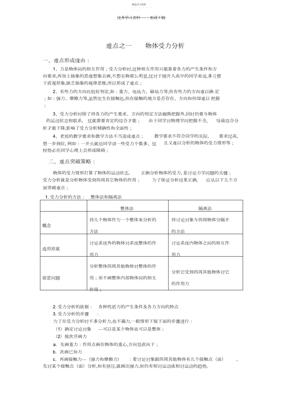 2022年高中物理十大难点.docx_第1页