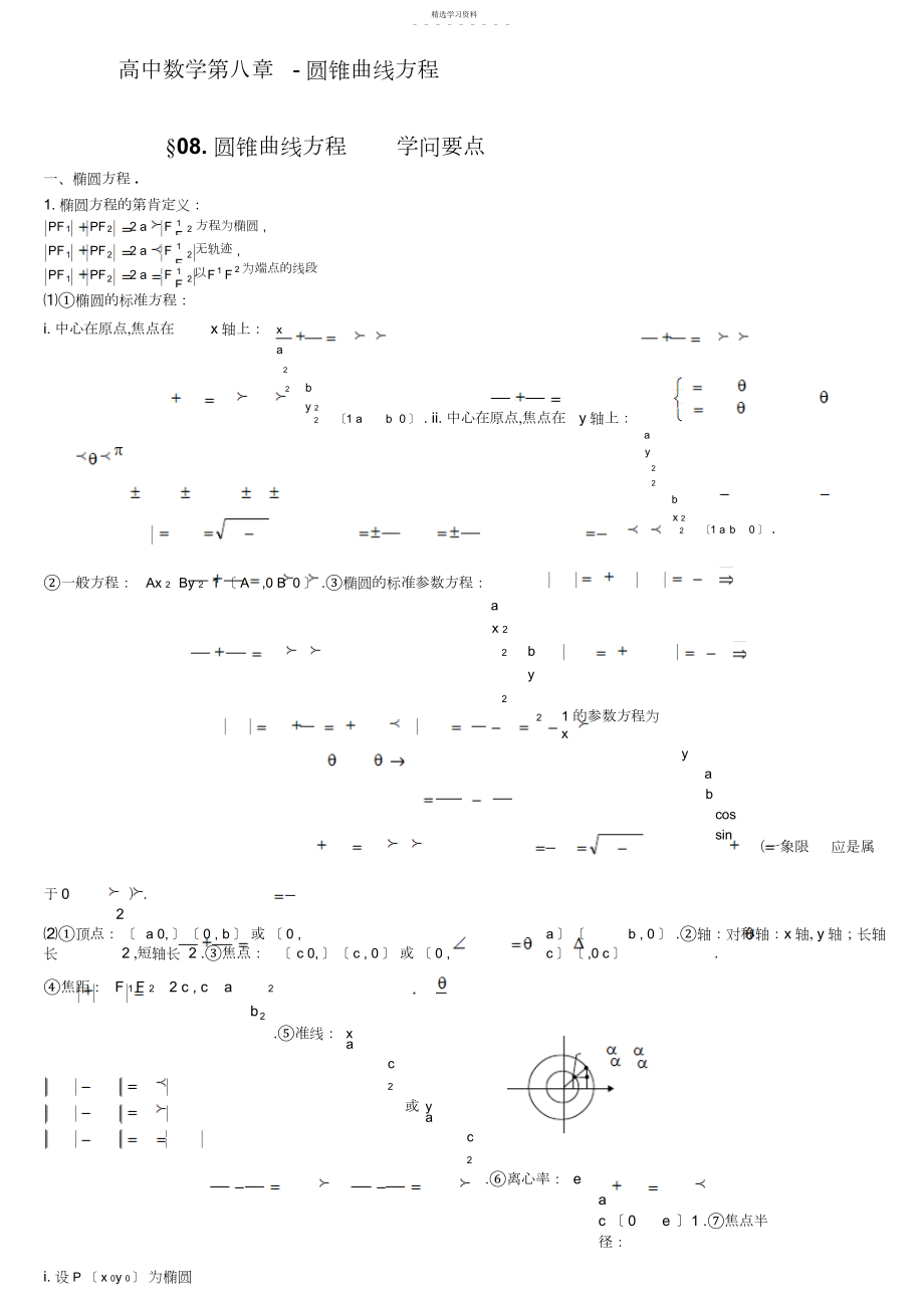 2022年师高中数学圆锥曲线所有知识点总结、图表总结、圆锥曲3.docx_第1页