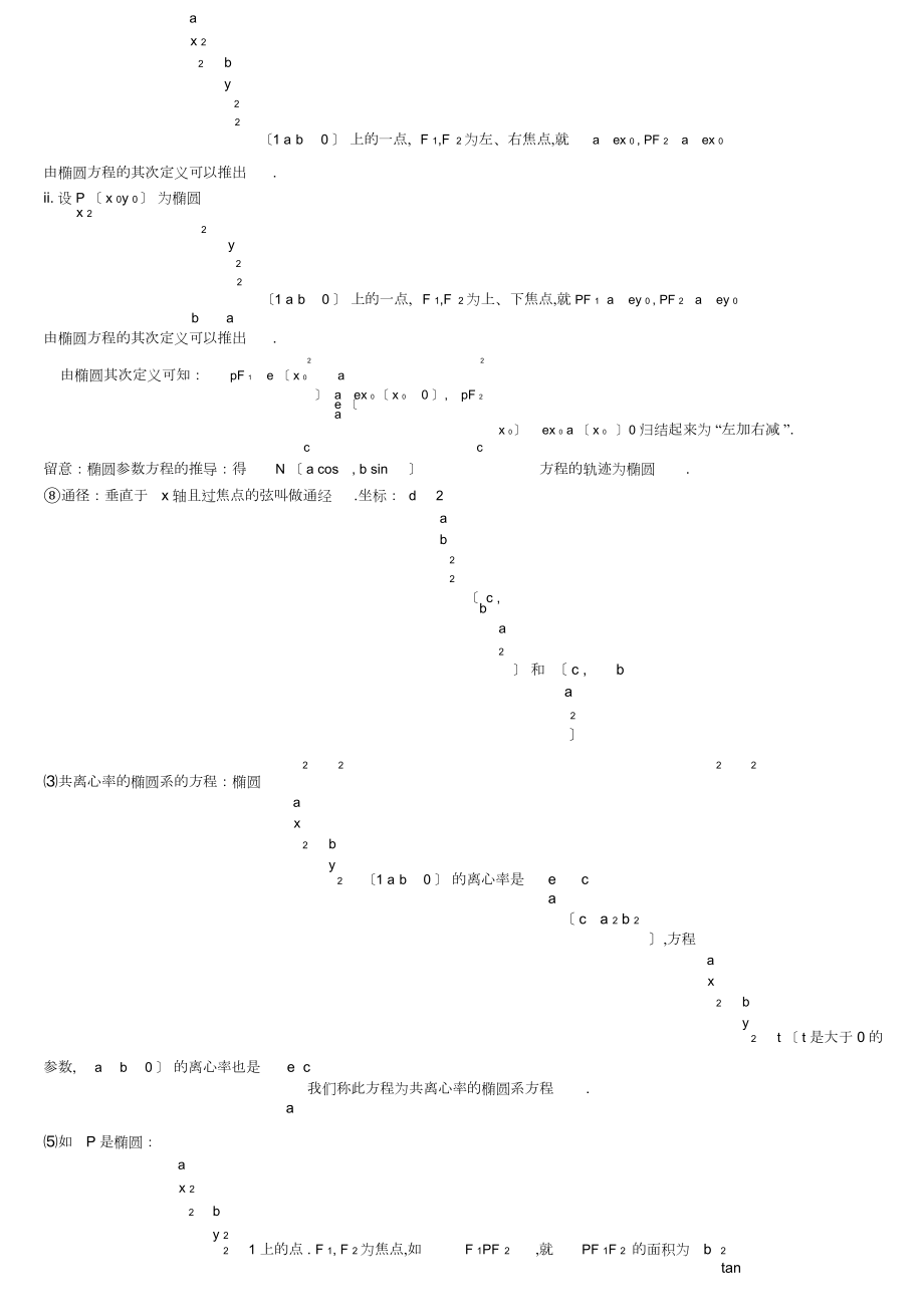 2022年师高中数学圆锥曲线所有知识点总结、图表总结、圆锥曲3.docx_第2页