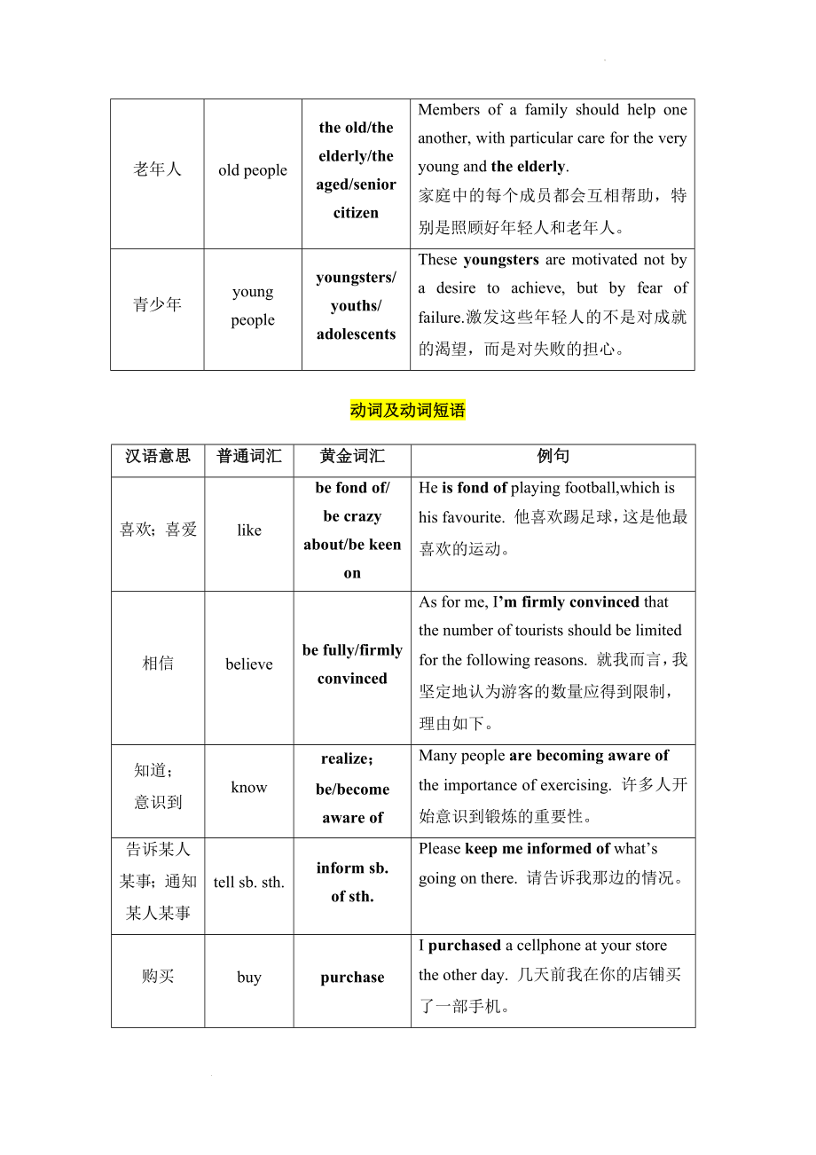 2022届高考英语考前30天冲刺好资料-9.-书面表达高分替换词速记公开课.docx_第2页