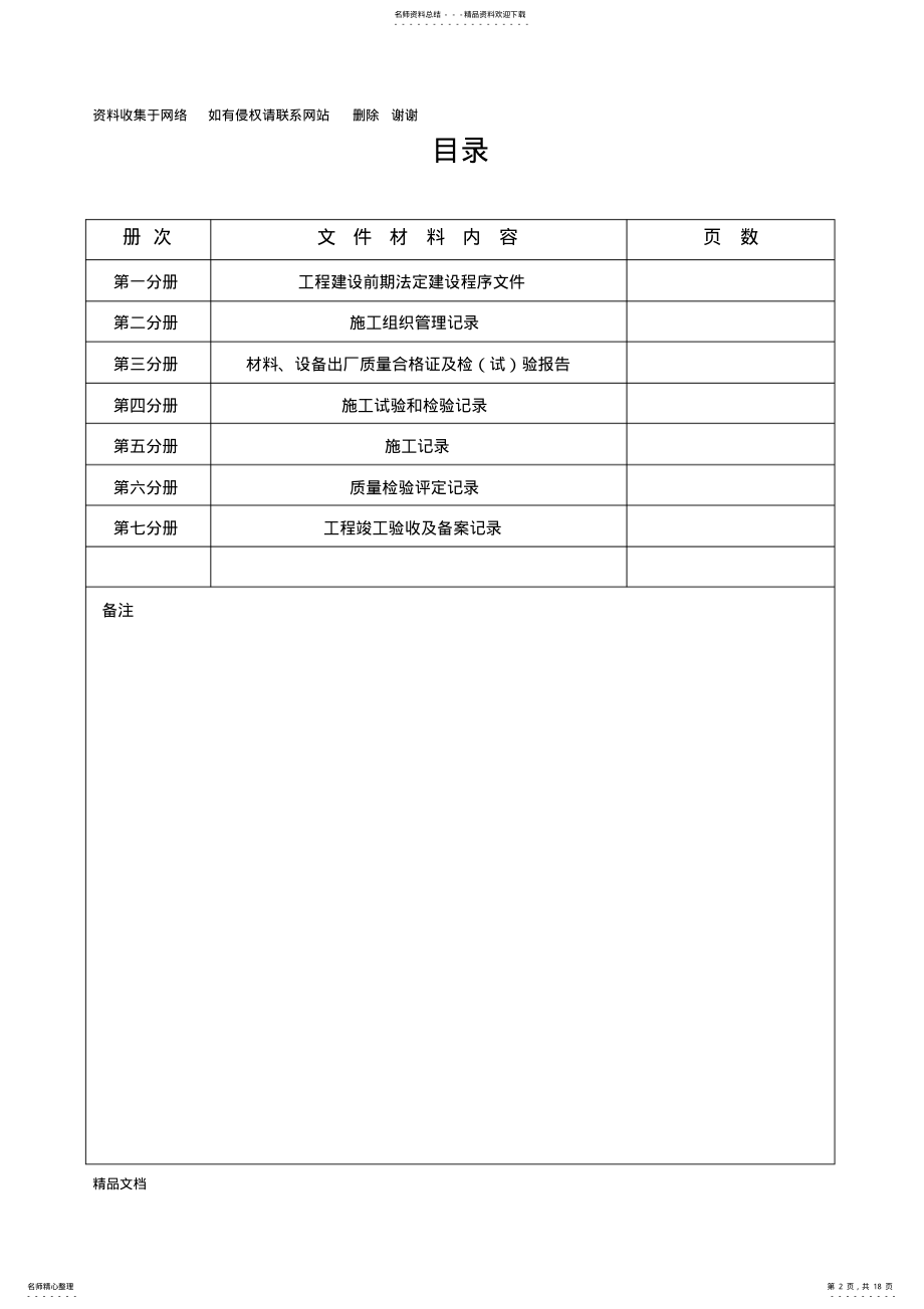 2022年市政工程竣工资料全套整理版 .pdf_第2页