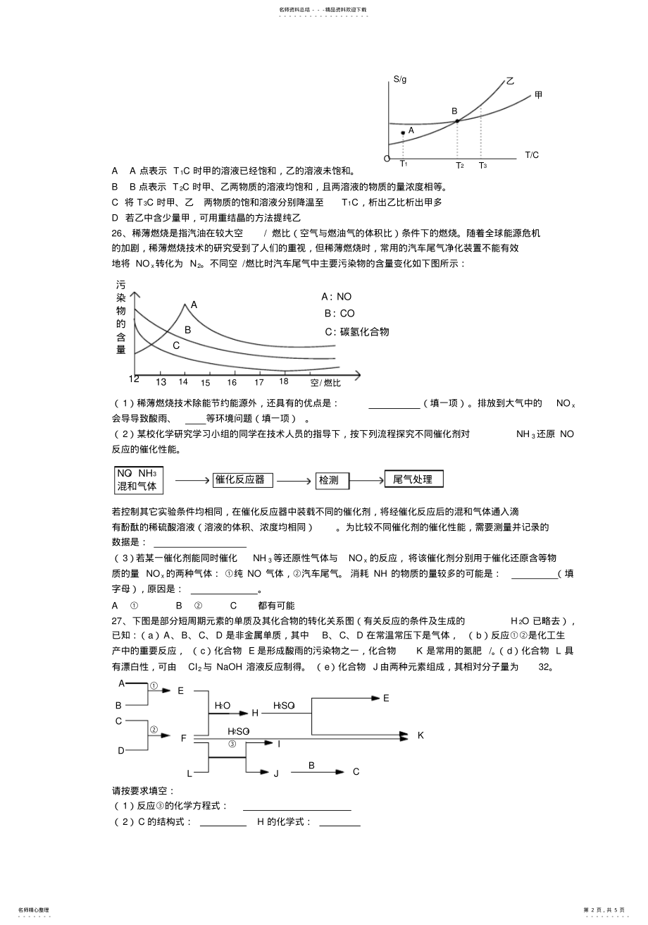 2022年高三化学模拟 .pdf_第2页