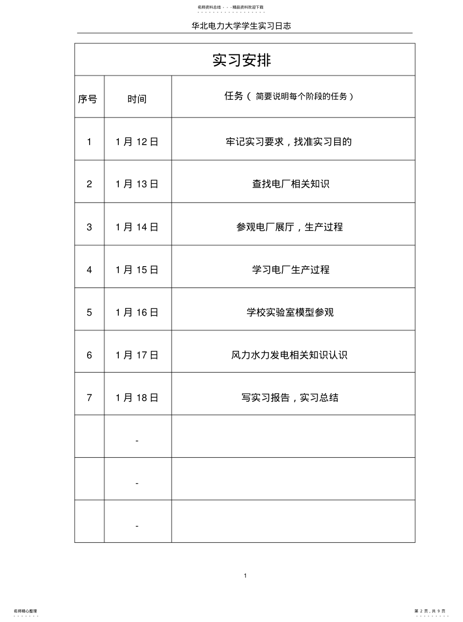 2022年实习日志模板文件 .pdf_第2页