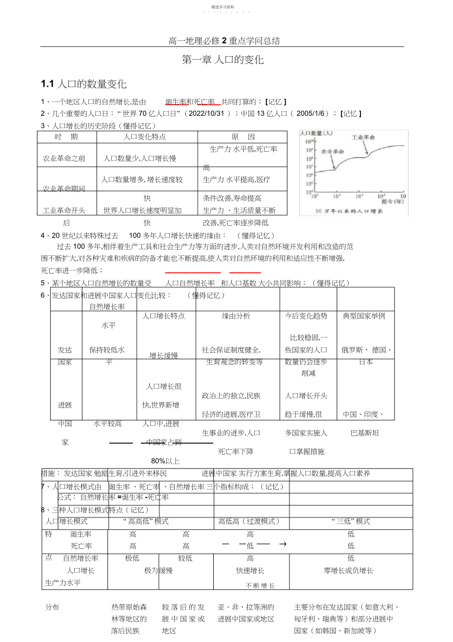 2022年高一地理必修二知识点总结2.docx_第1页