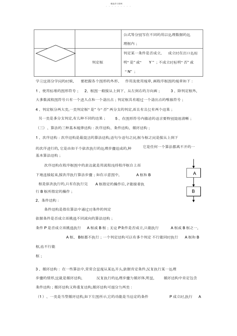 2022年高中数学必修知识点总结2.docx_第2页