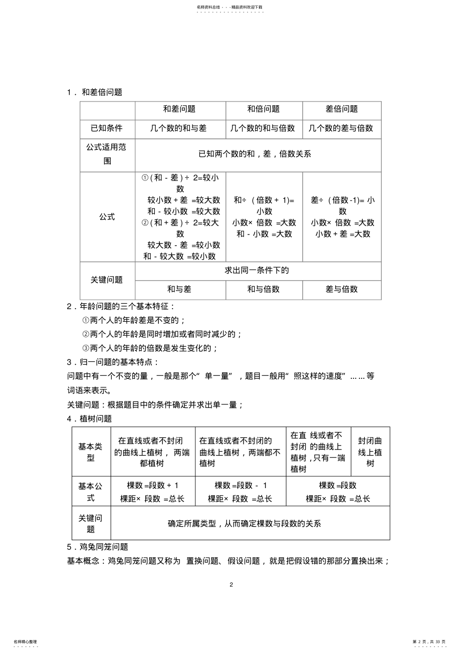 2022年小学常用奥数知识点及公式汇总,推荐文档 .pdf_第2页