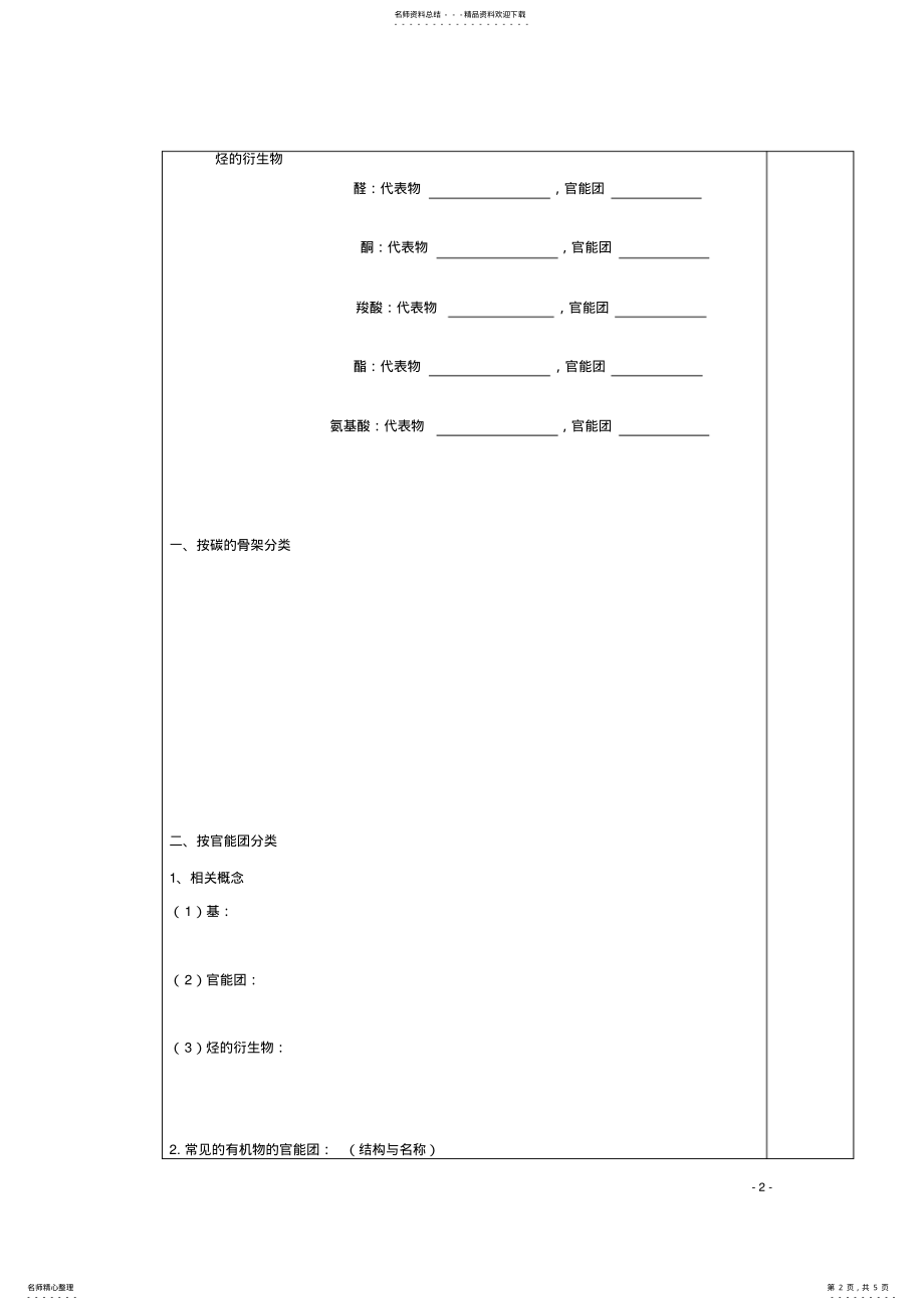 2022年高中化学_有机化合物分类教案新人教版选修 .pdf_第2页