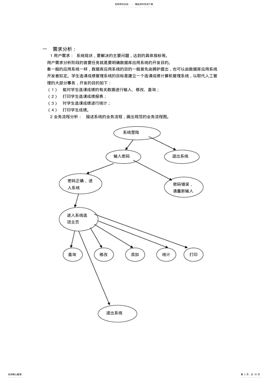 2022年学生选课成绩管理系统设计说明..教程文件 .pdf_第2页