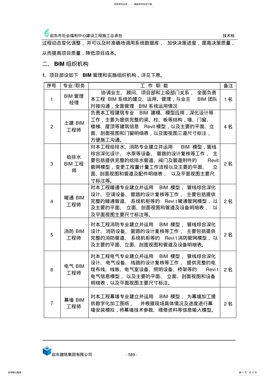 2022年项目级BIM技术应用措施可用 .pdf_第2页