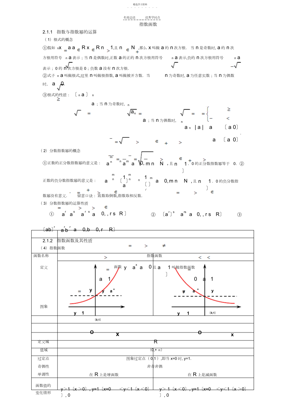 2022年高一数学指数函数知识点及练习题3.docx_第1页