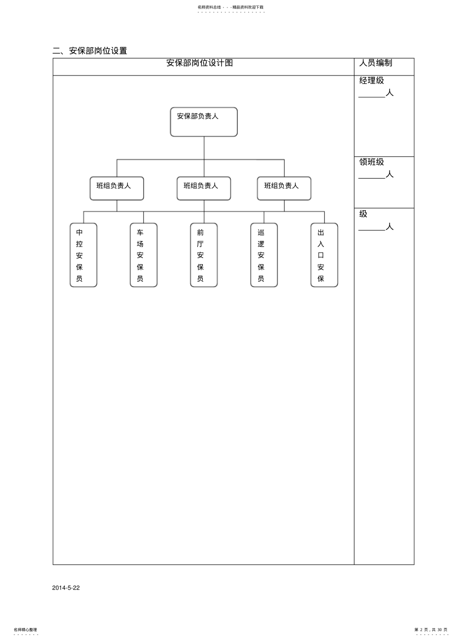 2022年安保精细化管理与服务规范 .pdf_第2页