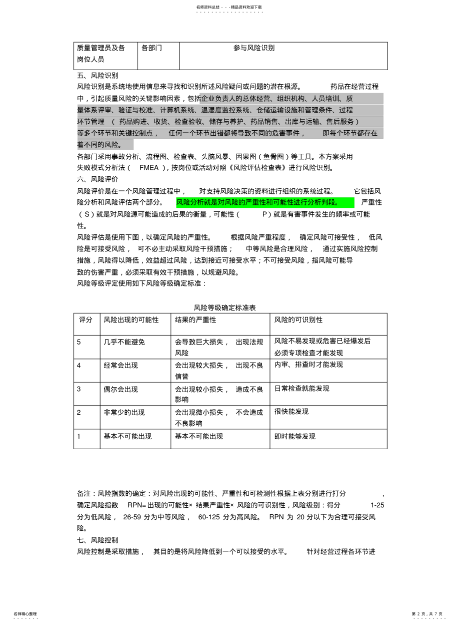 2022年风险分析评估方案 .pdf_第2页