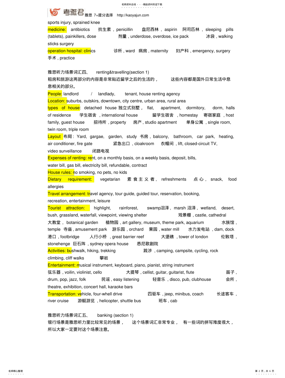 2022年雅思听力场景词汇 3.pdf_第2页