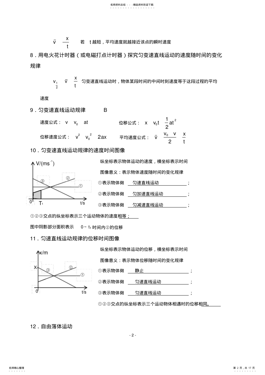 2022年高中物理学业水平测试物理知识点归纳,推荐文档 .pdf_第2页