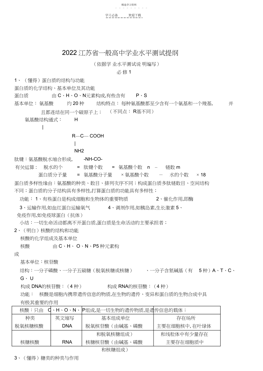 2022年学业水平测试知识点整理.docx_第1页