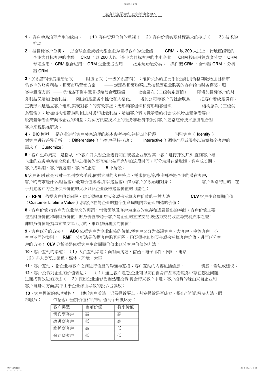 2022年客户关系管理复习资料.docx_第1页