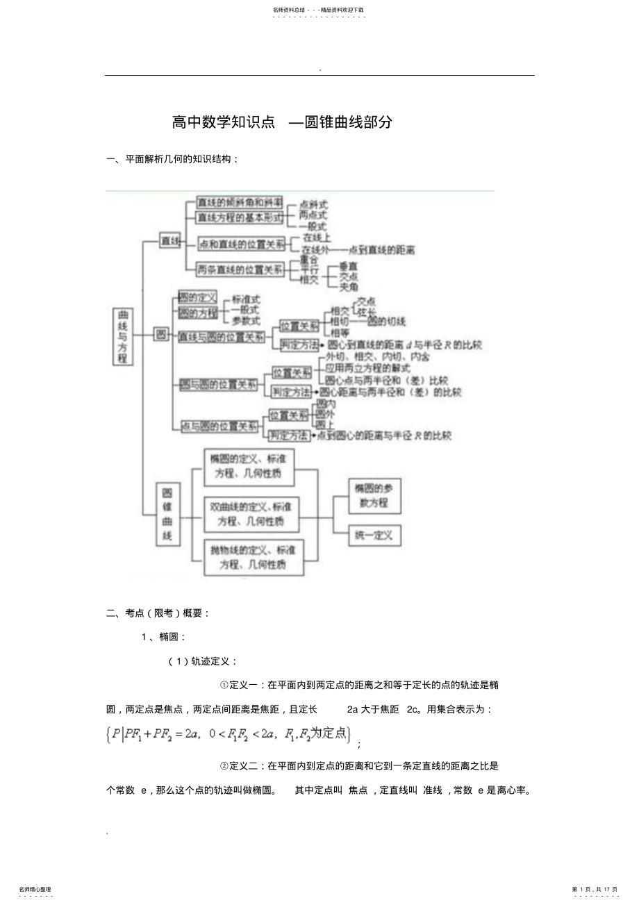 2022年高中数学圆锥曲线知识点 .pdf_第1页