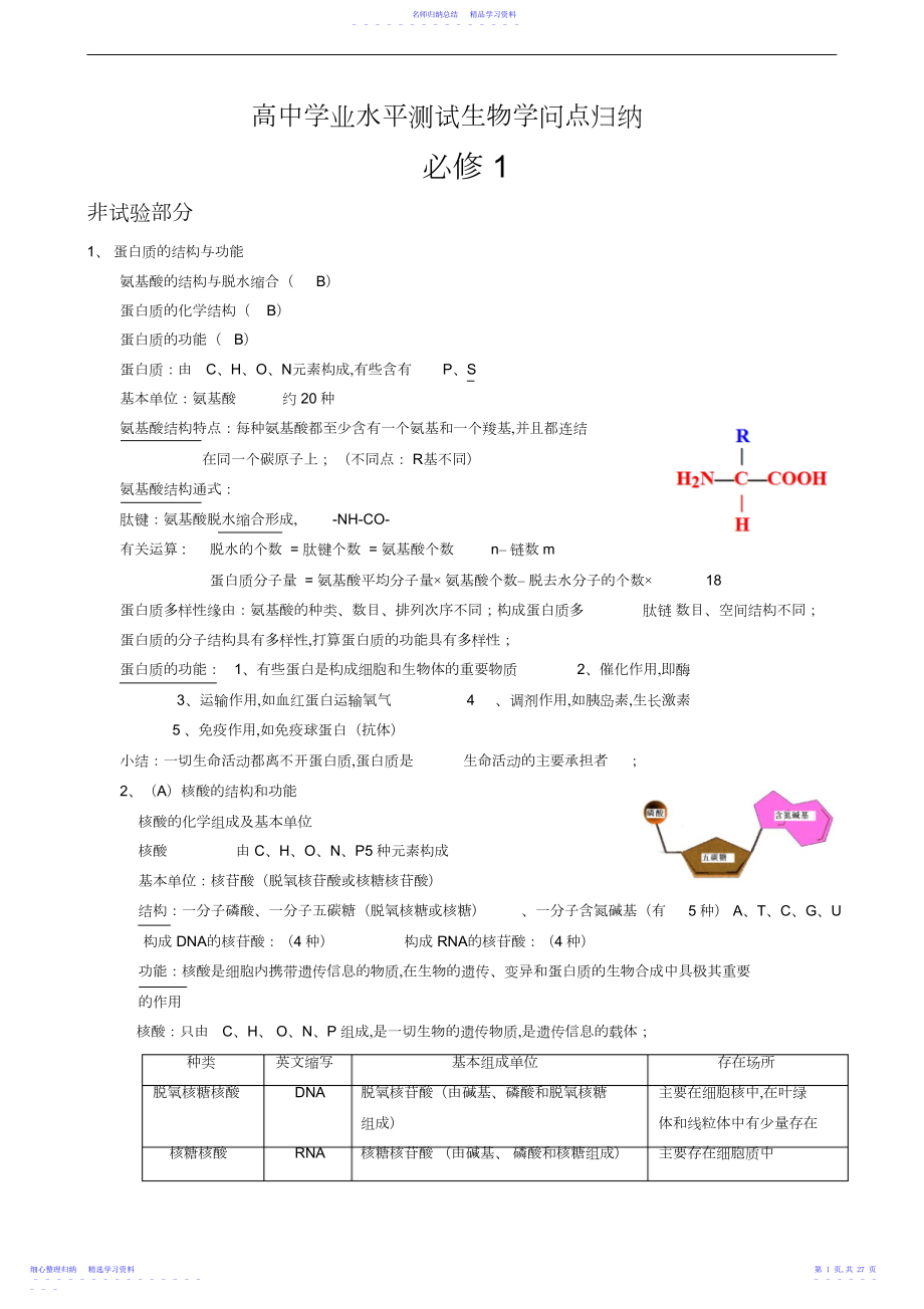 2022年年江苏省高中学业水平测试生物知识点归纳.docx_第1页