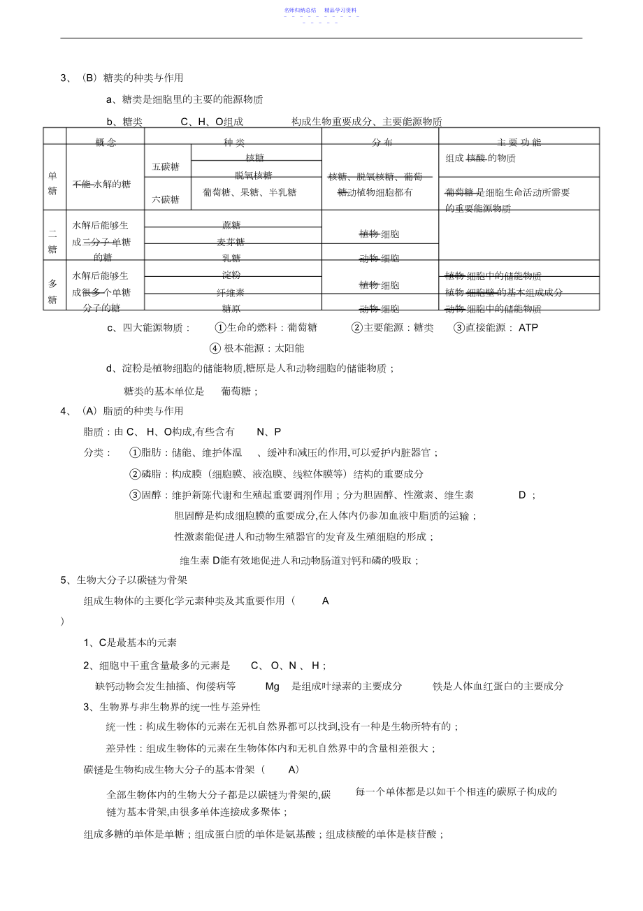 2022年年江苏省高中学业水平测试生物知识点归纳.docx_第2页